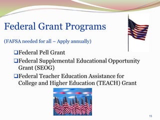 Federal Grant Programs
(FAFSA needed for all – Apply annually)

    Federal Pell Grant
    Federal Supplemental Educational Opportunity
     Grant (SEOG)
    Federal Teacher Education Assistance for
     College and Higher Education (TEACH) Grant




                                                    15
 