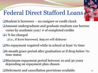 Federal Direct Stafford Loans
 Student is borrower – no cosigner or credit check
 Amount undergraduate and graduate students can borrow
  varies by academic year/ # of completed credits
 1 % fee charged
   i.e., if $100 borrowed, $99.00 will disburse

 No repayment required while in school at least ½-time
 6-month grace period after graduation or if drop below ½-
  time status
 Maximum repayment period between 10 and 30 years
  depending on repayment plan chosen
 Deferment and cancellation provisions available             22
 