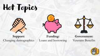 Hot Topics
Support:
Changing demographics
Funding:
Loans and borrowing
Government:
Veterans Benefits
 