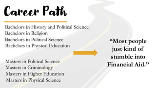Career Path
Masters in Criminology
Bachelors in Religion
Bachelors in History and Political Science
Masters in Political Science
Bachelors in Political Science
Masters in Higher Education
“Most people
just kind of
stumble into
Financial Aid.”
Bachelors in Physical Education
Masters in Physical Science
 