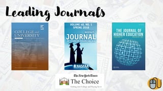 Leading Journals
 