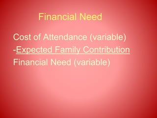 Financial Need
Cost of Attendance (variable)
-Expected Family Contribution
Financial Need (variable)
 