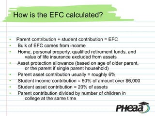 How is the EFC calculated?


•   Parent contribution + student contribution = EFC
•   Bulk of EFC comes from income
•   Home, personal property, qualified retirement funds, and
       value of life insurance excluded from assets
•   Asset protection allowance (based on age of older parent,
       or the parent if single parent household)
•   Parent asset contribution usually = roughly 6%
•   Student income contribution = 50% of amount over $6,000
•   Student asset contribution = 20% of assets
•   Parent contribution divided by number of children in
       college at the same time
 