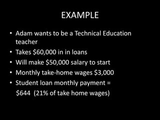 EXAMPLE
• Adam wants to be a Technical Education
teacher
• Takes $60,000 in in loans
• Will make $50,000 salary to start
• Monthly take-home wages $3,000
• Student loan monthly payment =
$644 (21% of take home wages)
 