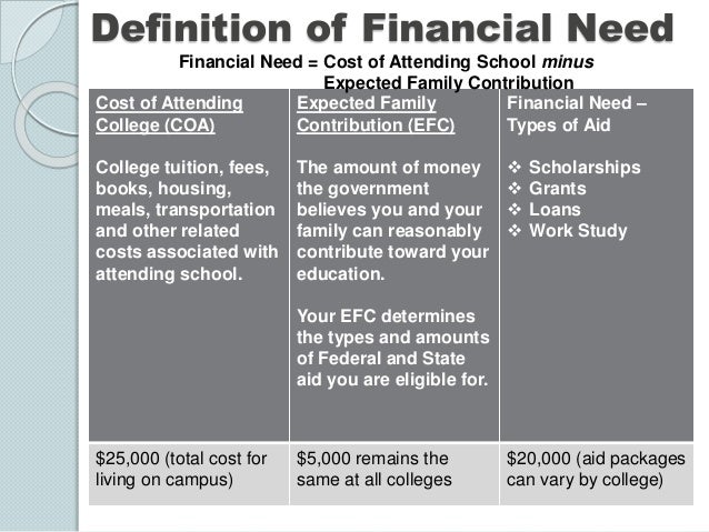 financial aid workshop presentation 2016 efc chart 2016
