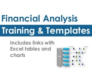 Financial Analysis
Training & Templates
Includes links with
Excel tables and
charts
 
