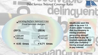 Debt Service /Interest Coverage Ratio
=
𝒆𝒂𝒓𝒏𝒊𝒏𝒈 𝒃𝒆𝒇𝒐𝒓𝒆 𝒊𝒏𝒕𝒆𝒓𝒆𝒔𝒕 & 𝒕𝒂𝒙
𝒇𝒊𝒙𝒆𝒅 𝒊𝒏𝒕𝒆𝒓𝒆𝒔𝒕 𝒄𝒉𝒂𝒓𝒈𝒆𝒔
(2014)
=
𝟗,𝟏𝟐𝟓,𝟔𝟕𝟕
𝟏,𝟗𝟑𝟕,𝟓𝟏𝟏
= 4.71 times
(2013)
=
𝟗,𝟑𝟑𝟒,𝟔𝟖𝟗
𝟏,𝟖𝟗𝟑,𝟒𝟒𝟔
= 4.93 times
Ideally you want the
ratio to be over 1.5.
A ratio under 1 means
that the company is
having problems
generating enough
cash flow to pay its
interest expenses. But
both year company
having enough amount
to pay interest
 