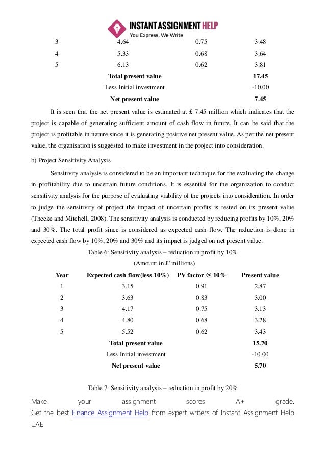 essay part 2 ielts unusual topics