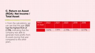 Financial Analysis.pptx