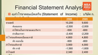 Financial Statement Analysis
งบกาไรขาดทุนเบ็ดเสร็จ (Statement of Income) : บริษัท ก.
พานิช จากัด (ล้านบาท) 2566 2565
ขายสุทธิ 10,200 9,600
ต้นทุนขาย -2,500 -2,000
ค่าใช้จ่ายในการขายและบริหาร -500 -600
ค่าเสื่อมราคา -2,400 -2,200
กาไรก่อนหักดอกเบี้ยและภาษี 4,800 4,800
หัก ดอกเบี้ย -900 -800
กาไรก่อนหักภาษี 3,900 4,000
หัก ภาษี -1,560 -1,600
กาไรสุทธิ 2,340 2,400
15
 