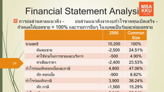 Financial Statement Analysis
การย่อส่วนตามแนวดิ่ง – ย่อส่วนแนวดิ่งจากงบกาไรขาดทุนเบ็ดเสร็จ –
กาหนดให้ยอดขาย = 100% และรายการอื่นๆ ในงบดุลเป็นร้อยละต่อยอดขาย
24
2566 Common
Size
ขายสุทธิ 10,200 100%
ต้นทุนขาย -2,500 24.51%
ค่าใช้จ่ายในการขายและบริหาร -500 4.90%
ค่าเสื่อมราคา -2,400 23.53%
กาไรก่อนหักดอกเบี้ยและภาษี 4,800 47.06%
หัก ดอกเบี้ย -900 8.82%
กาไรก่อนหักภาษี 3,900 38.24%
หัก ภาษี -1,560 15.29%
 