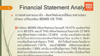 Financial Statement Analysis
การย่อส่วนตามแนวดิ่ง – สินทรัพย์และหนี้สินบวกส่วนของ
เจ้าของ เปรียบเทียบ BDMS VS THG
กรณีของ BDMS มีสินทรัพย์หมุนเวียนอยู่ที่ 19.47% และสินทรัพย์
ถาวร 80.53% ขณะที่ THG มีสินทรัพย์หมุนเวียนมากถึง 27.94%
ขณะที่สินทรัพย์ถาวรมีเพียง 72.06% เท่านั้น และเมื่อพิจารณาลึก
ลงไปในองค์ประกอบของสินทรัพย์หมุนเวียน จะเห็นว่า สินค้า
คงเหลือเป็ นส่วนสาคัญของ THG ที่ทาให้สินค้าหมุนเวียนมีมาก
เพราะมีสัดส่วนถึง 7.67% ขณะที่ BDMS มีสัดส่วนของสินค้า
คงเหลือเพียง 1.56% เท่านั้น ตรงนี้คือปัญหาของ THG ที่จะต้องลด
สินค้าคงเหลือของตนเองลง เพราะสินค้าคงเหลือ เป็ นสินทรัพย์
32
 