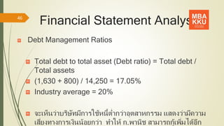Financial Statement Analysis
Debt Management Ratios
Total debt to total asset (Debt ratio) = Total debt /
Total assets
(1,630 + 800) / 14,250 = 17.05%
Industry average = 20%
จะเห็นว่าบริษัทมีการใช้หนี้ต่ากว่าอุตสาหกรรม แสดงว่ามีความ
เสี่ยงทางการเงินน้อยกว่า ทาให้ ก.พานิช สามารถกู้เพิ่มได้อีก
46
 