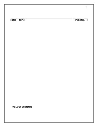 3 
TABLE OF CONTENTS 
S.NO 
TOPIC 
PAGE NO.  