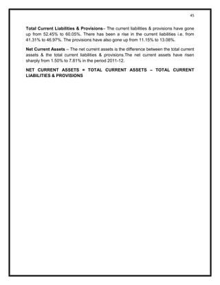 45 
Total Current Liabilities & Provisions– The current liabilities & provisions have gone up from 52.45% to 60.05%. There has been a rise in the current liabilities i.e. from 41.31% to 46.97%. The provisions have also gone up from 11.15% to 13.08%. 
Net Current Assets – The net current assets is the difference between the total current assets & the total current liabilities & provisions.The net current assets have risen sharply from 1.50% to 7.81% in the period 2011-12. 
NET CURRENT ASSETS = TOTAL CURRENT ASSETS – TOTAL CURRENT LIABILITIES & PROVISIONS 
 