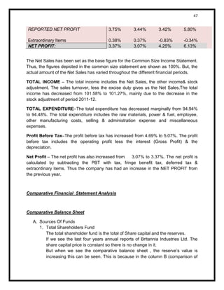 47 
REPORTED NET PROFIT 3.75% 3.44% 3.42% 5.80% Extraordinary Items 0.38% 0.37% -0.83% -0.34% NET PROFIT: 3.37% 3.07% 4.25% 6.13% 
The Net Sales has been set as the base figure for the Common Size Income Statement. Thus, the figures depicted in the common size statement are shown as 100%. But, the actual amount of the Net Sales has varied throughout the different financial periods. 
TOTAL INCOME – The total income includes the Net Sales, the other income& stock adjustment. The sales turnover, less the excise duty gives us the Net Sales.The total income has decreased from 101.58% to 101.27%, mainly due to the decrease in the stock adjustment of period 2011-12. 
TOTAL EXPENDITURE–The total expenditure has decreased marginally from 94.94% to 94.48%. The total expenditure includes the raw materials, power & fuel, employee, other manufacturing costs, selling & administration expense and miscellaneous expenses. 
Profit Before Tax–The profit before tax has increased from 4.69% to 5.07%. The profit before tax includes the operating profit less the interest (Gross Profit) & the depreciation. 
Net Profit – The net profit has also increased from 3.07% to 3.37%. The net profit is calculated by subtracting the PBT with tax, fringe benefit tax, deferred tax & extraordinary items. Thus the company has had an increase in the NET PROFIT from the previous year. 
Comparative Financial Statement Analysis 
Comparative Balance Sheet 
A. Sources Of Funds 
1. Total Shareholders Fund 
The total shareholder fund is the total of Share capital and the reserves. 
If we see the last four years annual reports of Britannia Industries Ltd. The share capital price is constant so there is no change in it. 
But when we see the comparative balance sheet , the reserve’s value is increasing this can be seen. This is because in the column B (comparison of  
