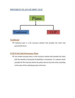 DIFFERENT PLANS OF HDFC SLIC



                                Plans

    Traditional                                              ULIP

Traditional
   Traditional plan is a life insurance solution that provides the client only
     guaranteed return.



ULIP (Unit Linked Insurance Plan)
   Unit Linked insurance plan is a life insurance solution that provides the client
     with the benefits of protection & flexibility in investment .It is solution which
     provides for life insurance where the policy value at any time varies according
     to the value of the underlying assets at the time.
 