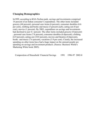 Changing Demographics

In1999, according to KSA-Techno park, savings and investments comprised
14 percent of an Indian consumer‟s expenditure. The other items included
grocery (44 percent), personal care items (6 percent), consumer durables (6.6
per cent), clothing and books and music (5 percent each), eating out (8 per
cent), movies (1 percent). By 2003, expenditure on savings and investments
had declined to just 4.1 percent. The other items included grocery (41percent)
, personal care items (7.6 percent), consumer durables (6.6percent), clothing
(6.9 percent), eating out (10.8 percent), movies and theatres (4.6percent),
books and music (7.6 percent), vacations (3.9 per cent). Clearly, the increased
spending on other items have had a huge impact on the amount people are
spending on savings and investment products. (Source: Business World‟s
Marketing White book 2005).


  Composition of Household Financial Savings          1991    1996-97 2002-0
 
