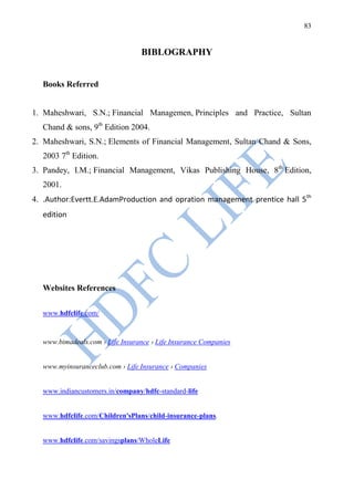 83


                                  BIBLOGRAPHY


  Books Referred


1. Maheshwari, S.N.; Financial Managemen, Principles and Practice, Sultan
  Chand & sons, 9th Edition 2004.
2. Maheshwari, S.N.; Elements of Financial Management, Sultan Chand & Sons,
  2003 7th Edition.
3. Pandey, I.M.; Financial Management, Vikas Publishing House, 8th Edition,
  2001.
4. .Author:Evertt.E.AdamProduction and opration management prentice hall 5th
  edition




  Websites References

  www.hdfclife.com/



  www.bimadeals.com › Life Insurance › Life Insurance Companies


  www.myinsuranceclub.com › Life Insurance › Companies


  www.indiancustomers.in/company/hdfc-standard-life


  www.hdfclife.com/Children'sPlans/child-insurance-plans.


  www.hdfclife.com/savingsplans/WholeLife
 
