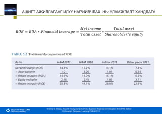 Krishna G. Palepu, Paul M. Healy and Erik Peek, Business Analysis and Valuation: 3rd IFRS Edition
© Copyright Cengage Learning EMEA 2013
АШИГТ АЖИЛЛАГААГ ИЛҮҮ НАРИЙВЧЛАХ НЬ: УЛАМЖЛАЛТ ХАНДЛАГА
𝑅𝑂𝐸 = 𝑅𝑂𝐴 ∗ 𝐹𝑖𝑛𝑎𝑛𝑐𝑖𝑎𝑙 𝑙𝑒𝑣𝑒𝑟𝑎𝑔𝑒 =
𝑁𝑒𝑡 𝑖𝑛𝑐𝑜𝑚𝑒
𝑇𝑜𝑡𝑎𝑙 𝑎𝑠𝑠𝑒𝑡
∗
𝑇𝑜𝑡𝑎𝑙 𝑎𝑠𝑠𝑒𝑡
𝑆ℎ𝑎𝑟𝑒ℎ𝑜𝑙𝑑𝑒𝑟′𝑠 𝑒𝑞𝑢𝑖𝑡𝑦
 