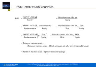 Krishna G. Palepu, Paul M. Healy and Erik Peek, Business Analysis and Valuation: 3rd IFRS Edition
© Copyright Cengage Learning EMEA 2013
ROE-Г АЛТЕРНАТИВ ЗАДАРГАА
 
leverage
Financial
Spread
assets
business
on
Return
leverage
Financial
after tax
rate
interest
Effective
assets
business
on
Return
assets
business
on
Return
Equity
Debt
Debt
after tax
expense
Interest
Equity
Debt
1
assets
Business
NIPAT
NOPAT
Equity
Debt
Debt
after tax
expense
Interest
Equity
assets
Business
assets
Business
NIPAT
NOPAT
Equity
after tax
expense
Interest
Equity
NIPAT
NOPAT
ROE




























 