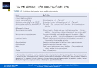Krishna G. Palepu, Paul M. Healy and Erik Peek, Business Analysis and Valuation: 3rd IFRS Edition
© Copyright Cengage Learning EMEA 2013
ЗАРИМ ҮЗҮҮЛЭЛТИЙН ТОДОРХОЙЛОЛТУУД
 