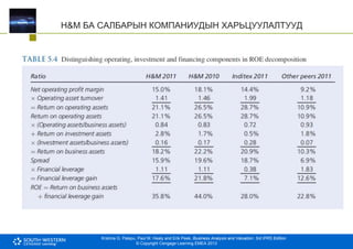 Krishna G. Palepu, Paul M. Healy and Erik Peek, Business Analysis and Valuation: 3rd IFRS Edition
© Copyright Cengage Learning EMEA 2013
H&M БА САЛБАРЫН КОМПАНИУДЫН ХАРЬЦУУЛАЛТУУД
 