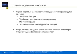 Krishna G. Palepu, Paul M. Healy and Erik Peek, Business Analysis and Valuation: 3rd IFRS Edition
© Copyright Cengage Learning EMEA 2013
ХӨРВӨХ ЧАДВАРЫН ШИНЖИЛГЭЭ
• Хөрвөх чадварын шинжилгээг хийхдээ дараах гол харьцаануудыг
авч үзнэ:
– Эргэлтийн харьцаа
– Төлбөр түргэн гүйцэтгэх чадварын харьцаа
– Мөнгөний харьцаа
– Үйл ажиллагааны мөнгөн урсгалын харьцаа
• Дээрх бүх харьцаанууд нь компани богино хугацаат өр төлбөрөө
гүйцэтгэх чадвар байгаа эсэхийг шинжилдэг.
 