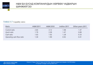 Krishna G. Palepu, Paul M. Healy and Erik Peek, Business Analysis and Valuation: 3rd IFRS Edition
© Copyright Cengage Learning EMEA 2013
H&M БА БУСАД КОМПАНИУДЫН ХӨРВӨХ ЧАДВАРЫН
ШИНЖИЛГЭЭ
 