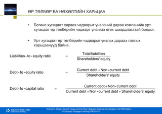 Krishna G. Palepu, Paul M. Healy and Erik Peek, Business Analysis and Valuation: 3rd IFRS Edition
© Copyright Cengage Learning EMEA 2013
ӨР ТӨЛБӨР БА НӨХӨЛТИЙН ХАРЬЦАА
• Богино хугацаат хөрвөх чадварыг үнэлсний дараа компанийн урт
хугацаат өр төлбөрийн чадварт үнэлгээ өгөх шаардлагатай болдог.
• Урт хугацаат өр төлбөрийн чадварыг үнэлэх дараах голлох
харьцаанууд байна.
equity
rs'
Shareholde
debt
current
-
Non
debt
Current
debt
current
-
Non
debt
Current
ratio
capital
-
to
-
Debt
equity
rs'
Shareholde
debt
current
-
Non
debt
Current
ratio
equity
-
to
-
Debt
equity
rs'
Shareholde
s
liabilitie
Total
ratio
equity
-
to
-
s
Liabilitie







 
