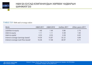 Krishna G. Palepu, Paul M. Healy and Erik Peek, Business Analysis and Valuation: 3rd IFRS Edition
© Copyright Cengage Learning EMEA 2013
H&M БА БУСАД КОМПАНИУДЫН ХӨРВӨХ ЧАДВАРЫН
ШИНЖИЛГЭЭ
 