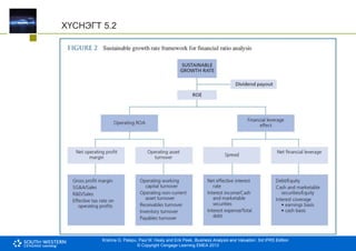 Krishna G. Palepu, Paul M. Healy and Erik Peek, Business Analysis and Valuation: 3rd IFRS Edition
© Copyright Cengage Learning EMEA 2013
ХҮСНЭГТ 5.2
 