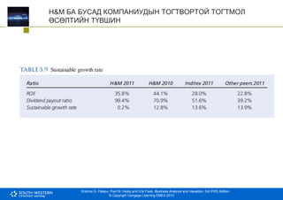 Krishna G. Palepu, Paul M. Healy and Erik Peek, Business Analysis and Valuation: 3rd IFRS Edition
© Copyright Cengage Learning EMEA 2013
H&M БА БУСАД КОМПАНИУДЫН ТОГТВОРТОЙ ТОГТМОЛ
ӨСӨЛТИЙН ТҮВШИН
 
