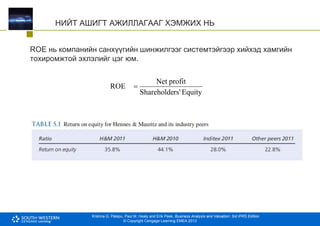 Krishna G. Palepu, Paul M. Healy and Erik Peek, Business Analysis and Valuation: 3rd IFRS Edition
© Copyright Cengage Learning EMEA 2013
НИЙТ АШИГТ АЖИЛЛАГААГ ХЭМЖИХ НЬ
ROE нь компанийн санхүүгийн шинжилгээг системтэйгээр хийхэд хамгийн
тохиромжтой эхлэлийг цэг юм.
Equity
rs'
Shareholde
profit
Net
ROE 
 