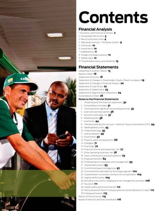 Contents
Financial Analysis
1  Economic and Financial Summary  2
2  Consolidate Net Income  3
3  Result by Business Area  4
4  Operating revenues – Petrobras System  9
5  Inventories  10
6  Investments  10
7  Indebtedness  11
8  Foreign exchange exposure  12
9  Added value  12
10  Shareholders equity and dividends  13


Financial statements
Independent Auditors’ Report  15
Balance Sheet  16
Statement of Income  18
Statement of Changes in Shareholders’ Equity (Parent company)  19
Statement of Changes in Financial Position  20
Statement of Cash Flows  22
Statement of Added Value  23
Statement of Segmentation of Business  24
Social Balance Sheet  28
notes to the Financial statements
  1   Presentation of the financial statements  30
  2  Consolidation principles  31
  3   Summary of the significant accounting practices  33
  4  Cash and cash equivalents  36
  5  Accounts receivable, net  37
  6  Related parties  38
  7  Inventories  44
  8   Petroleum and alcohol account - National Treasury Secretariat (STN)  44
  9   Marketable securities  45
              financings  45
  10   Project
  11  Judicial deposits  49
  12  Investments  50
  13  Property, plant and equipment  66
  14  Intangible  71
  15  Financings  72
  16  Financial income and (expenses), net  77
  17  Other operating expenses, net  78
  18  Taxes, contributions and participations  79
  19  Employee benefits  84
            sharing for employees and management  93
  20  Profit
  21   Shareholders’equity  93
                    
  22   Commitments and contingencies  97
  23  Commitments undertaken by the energy segment  102
  24   Guarantees on concession contracts for oil exploration  104
             information  104
  25  Segment
  26 Derivative instruments, hedging and risk management activities  106
  27  Insurance  111
  28  Health,safety and environmental  112
             
  29  Remuneration of Parent Company directors and employees (in reais)  112
  30 Subsequent events  113
Report of Fiscal Council  115
Board of Directors and Executive Board  116
 