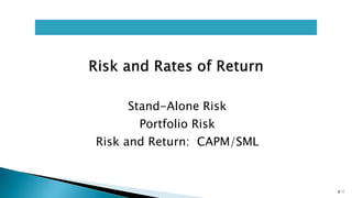 Stand-Alone Risk
Portfolio Risk
Risk and Return: CAPM/SML
8-1
 