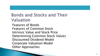 Features of Bonds
Features of Common Stock
Intrinsic Value and Stock Price
Determining Common Stock Values
Discounted Dividend Model
Corporate Valuation Model
Other Approaches
9-1
 