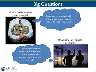 Big Questions
15
Bank wants to know…will
this project make enough
money to repay the loan?
Developer wants to
know… will this project
make me enough
money that it is worth
the risk?
What is the debt service
coverage ratio?
What is the internal rate
of return?
 