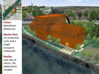 Vision:
Waterfront
Mixed Use
Master Plan:
25 residential
units and a
single
occupant
restaurant
Reality:
Low rate of
return, Tax
abatements
needed
 
