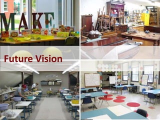 Future Vision
 