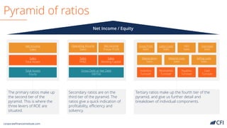 financial_analysis_fundamentals.pdf