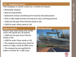 HCC–THEFUTURE
HCC – Changing Fortunes
The Company is worth a look for a variety of reasons
• Reasonable valuation
• Restructuring benefits
• Substantial revenue contributing from recently executed projects
• Shift to high margin business and long term value unlocking potential
• CAGR over the past three financial stands at 24%
• CAGR for order inflow stands at 16%
Robust Pipeline
Present order book stands at Rs.10,200
crores well spread over 36 projects
• CAGR over the past three financial
stands at 24%
• CAGR for order inflow stands at 16%
• The company has been short listed for
orders (L1 stage ) worth Rs.4920 crores
• The company has pre-qualified for
orders of another Rs.11,200 crores
The Road Ahead
 