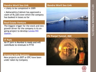 KEYLANDMARKPROJECTS
Bandra Worli Sea Link
• Likely to be completed in 2009
• Maharashtra Cabinet has approved a
claim of Rs.220 crore which the company
has booked in losses so far
Real Estate Venture
The biggest trigger for the stock and new
growth driver for the company is its on-
going project to develop Lavasa Hill
station.
IT Park
An ITAn IT park in Mumbai is ready and willin Mumbai is ready and will
contribute to revenues in FY10contribute to revenues in FY10
Bandra Worli Sea Link
Pir Panjal Tunnel, J&K
Growing Infra Business
New projects on BOT or EPC have been
under taken by Company
 