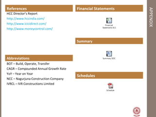APPENDIX
References
HCC Director’s Report
http://www.hccindia.com/
http://www.icicidirect.com/
http://www.moneycontrol.com/
Abbreviations
BOT – Build, Operate, Transfer
CAGR – Compounded Annual Growth Rate
YoY – Year on Year
NCC – Nagurjuna Construction Company
IVRCL – IVR Constructions Limited
Financial Statements
Summary
Schedules
Financial
Statements XLS
Summary DOC
Schedule
 