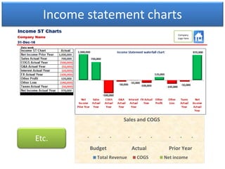 Financial analysis in excel | PPTX