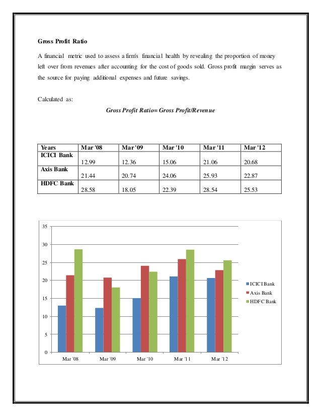 case study finance investment marketing essay 1500 words to a case study where you are the financial manager who must make an investment decision this case study mainly marketing papers. case study finance investment marketing essay 1500 words to a case study where you are the financial manager who must make an investment decision this case study mainly marketing papers.