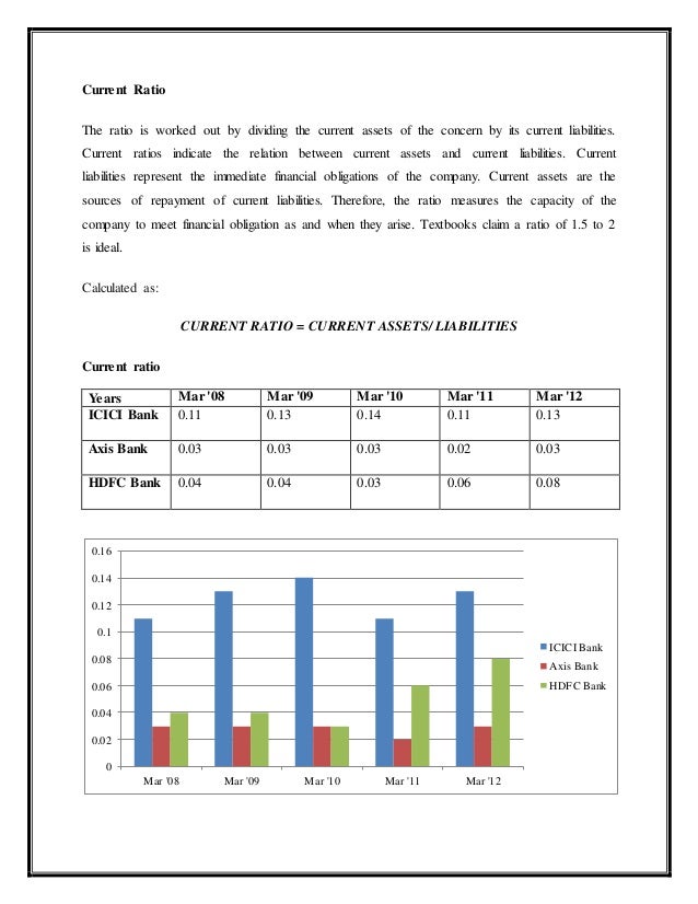 financial analysis of banks how to read a balance sheet book pdf