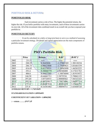 8
PORTFOLIO RISK & RETURN:
PORTFOLIO RISK
Each investment carries a risk of loss. The higher the potential returns, the
higher the risk. If you hold a portfolio with many investments, each of those investments carries
its own risk. All of the investment risks combined result in an overall risk you have exposed your
portfolio to.
PORTFOLIO RETURN
It can be calculated on a daily or long-term basis to serve as a method of assessing
a particular investment strategy. Dividends and capital appreciation are the main components of
portfolio returns.
PSO’s Portfolio Risk
Price Return R-R^ (R-R^)²
2002 211.5 ----- ----- -----
2003 288.55 0.3643026 -1.37883369 1.90118234
2004 286.75 0.00623808 -1.73689821 3.01681539
2005 416.85 0.45370531 -1.28943098 1.66263225
2006 291.6 -0.30046779 2.04360408 4.17631763
2007 406.6 0.39437585 -1.34876044 1.81915472
2008 144.58 -0.64441711 2.3875534 5.70041123
2009 297.44 1.05726933 2.80040562 7.84337163
2010 295.18 -0.00759817 1.75073446 3.06507114
2011 277.21 -0.06087810 1.80201439 3.25446791
2012 231.8 -0.16381082 1.90694711 3.63644728
AVERAGE RETURN = 1.74313629
STANDARD DAVIATION=1.89936493
COEFFFICIENT OF VARIATION= 1.08962502
: ~ return …….. (P-P^)/P
 