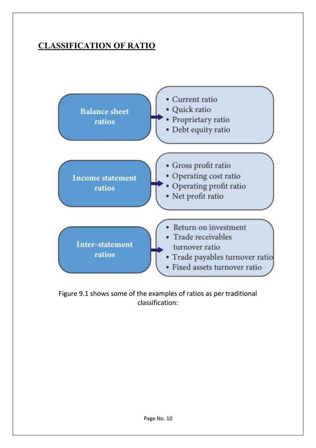 FINANCIAL ANALYSIS OF RELIANCE JIO PDF.pdf