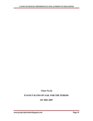 A STUDY ON FINANCIAL PERFORMANCE OF STEEL AUTHORITY OF INDIA LIMITED




                                Chart No.16

           PAYOUT RATIO OF SAIL FOR THE PERIOD

                               OF 2001-2007




www.projectsformba.blogspot.com                                        Page 82
 